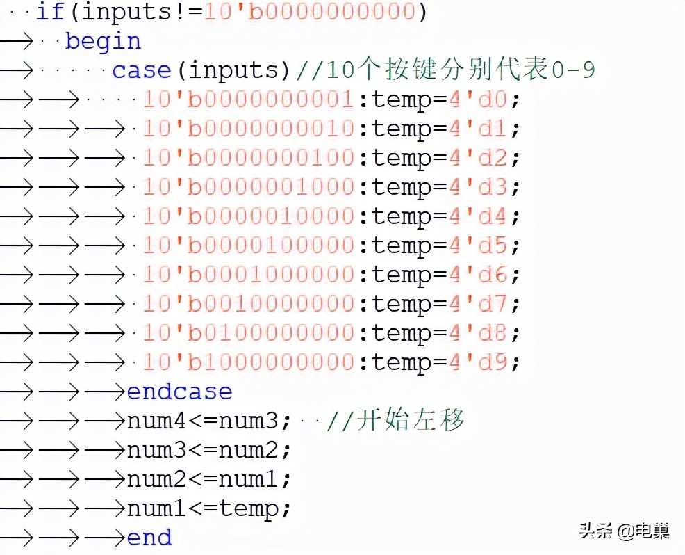 基于verilog的密码锁设计,电子密码锁verilog代码