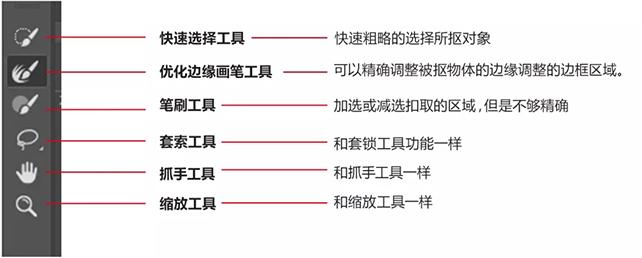 最简单抠图方法及抠图神器教程,如何抠图推荐三种常用抠图方法