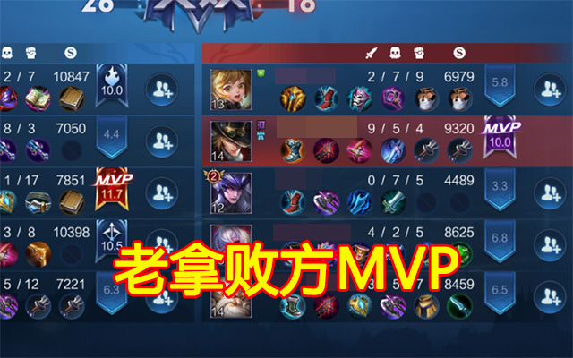 张大仙谈巅峰赛反向上分,张大仙讲解巅峰赛900有多难玩