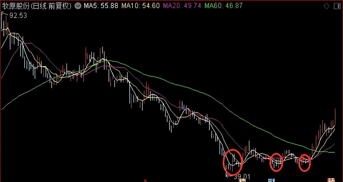 发改委严厉打击炒煤行为,发改委打击恶意炒作煤炭行为