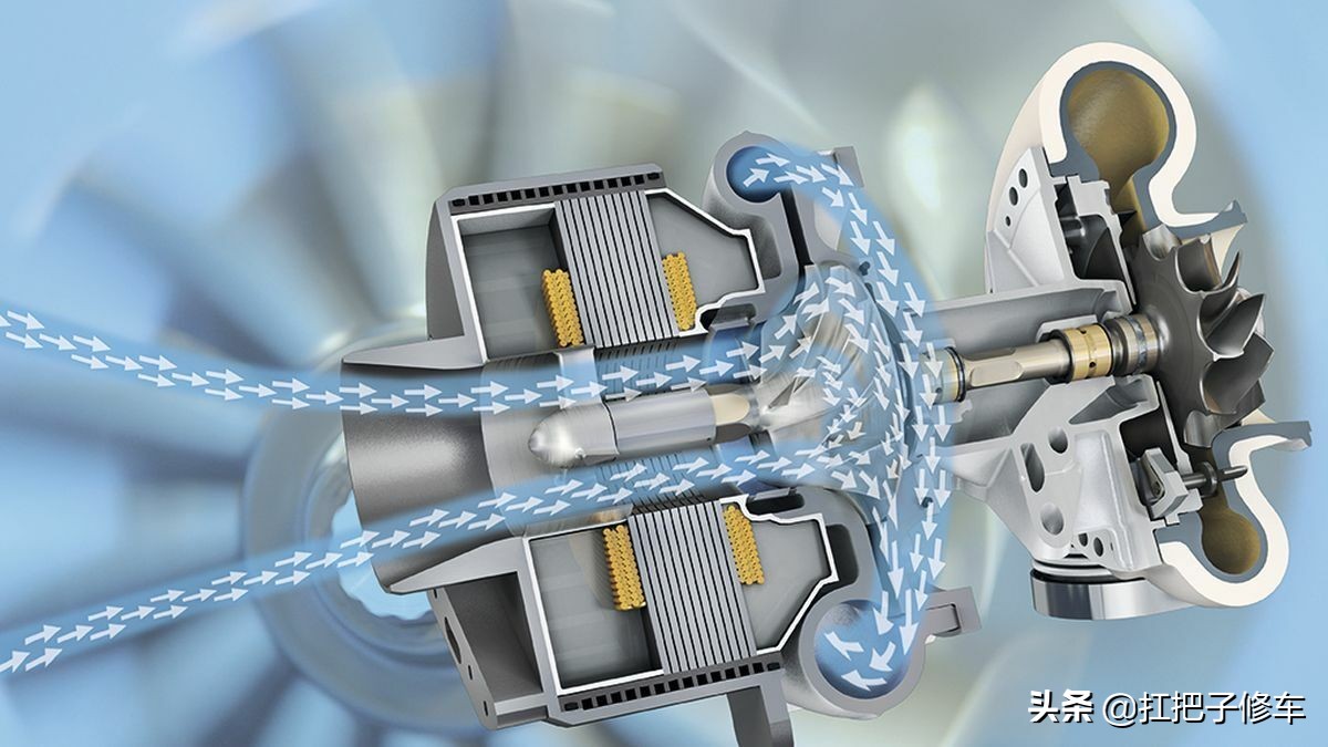 汽车涡轮增压器坏了有啥表现,汽车涡轮增压器损坏的介绍