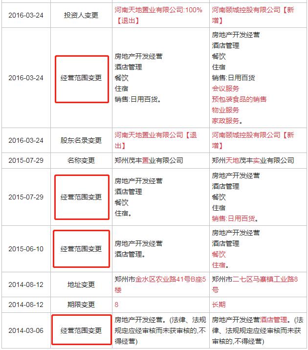 郑州惠济吾悦广场招商,吾悦广场破产