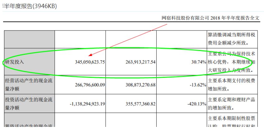 沾上热点鸡犬*天升**，券商卖力抬轿，顺网科技实际是想服务网吧