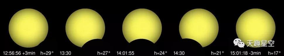 日偏食观测时间表,日偏食观测方法视频