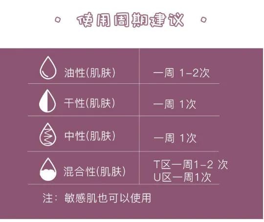 去角质慕斯可以去除死皮么,去角质慕斯去不去死皮