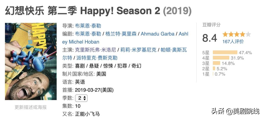 四部美国科幻剧推荐,十部9.0高分科幻剧