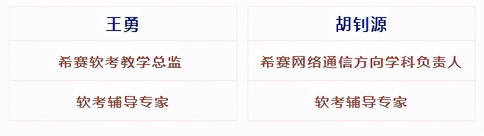 希赛网网络工程师答案,网络工程师题目和答案希赛