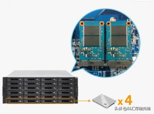 威联通TS-EC2480UR2：高效能NAS统整存储设备