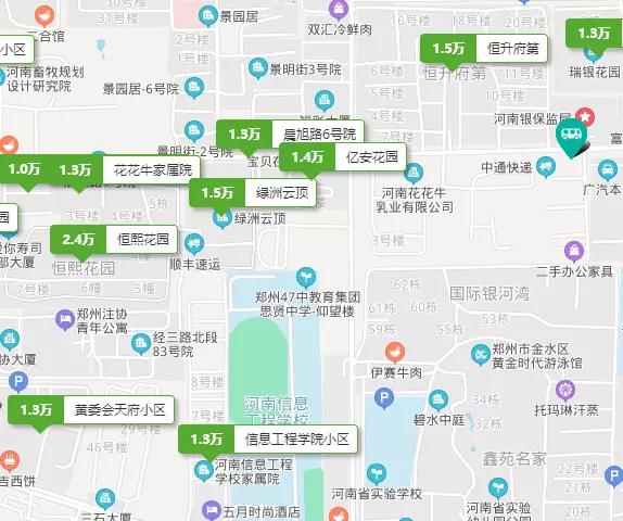 郑州中州大道房价,郑州中州大道房价多少