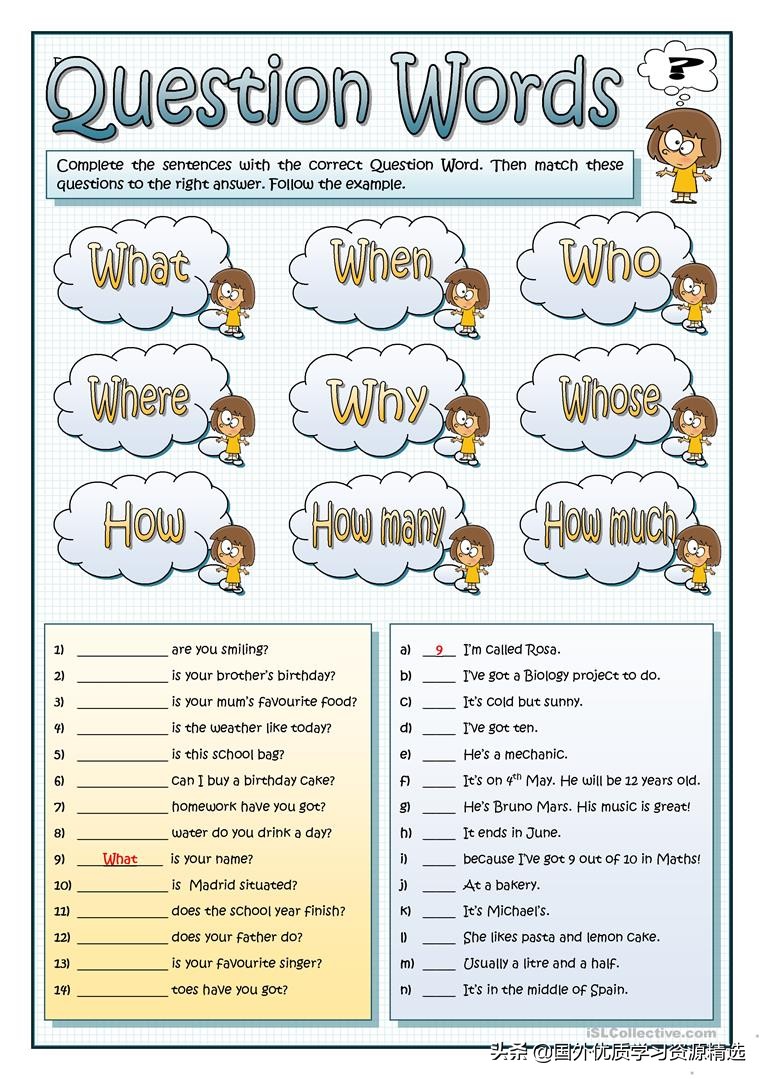 疑问句开头what与how的用法区别,疑问代词who和what的区别