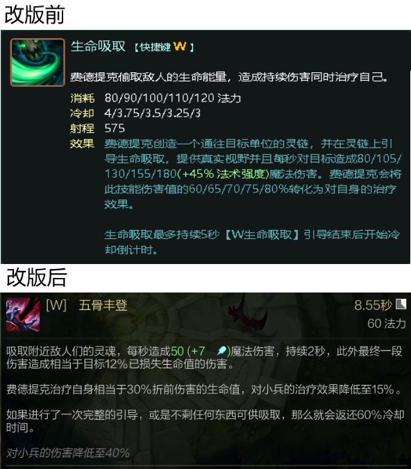 英雄联盟:10.7版本“稻草人”大改动,前期加强,适合阴人