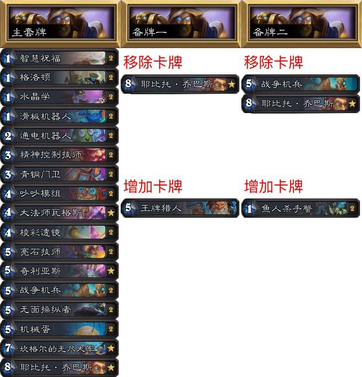 炉石传说专家模式奖励,炉石传说专家级套牌