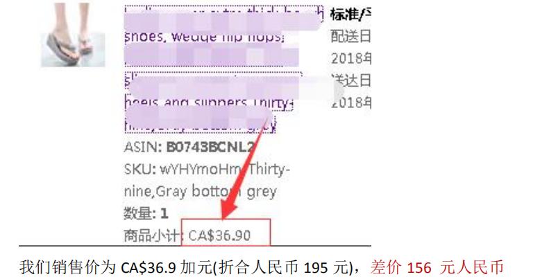跨境电商亚马逊平台培训课程,跨境电商亚马逊平台店铺运营分析