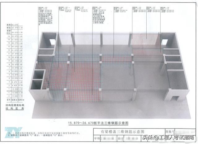 建筑工程三维图,建筑三维图集