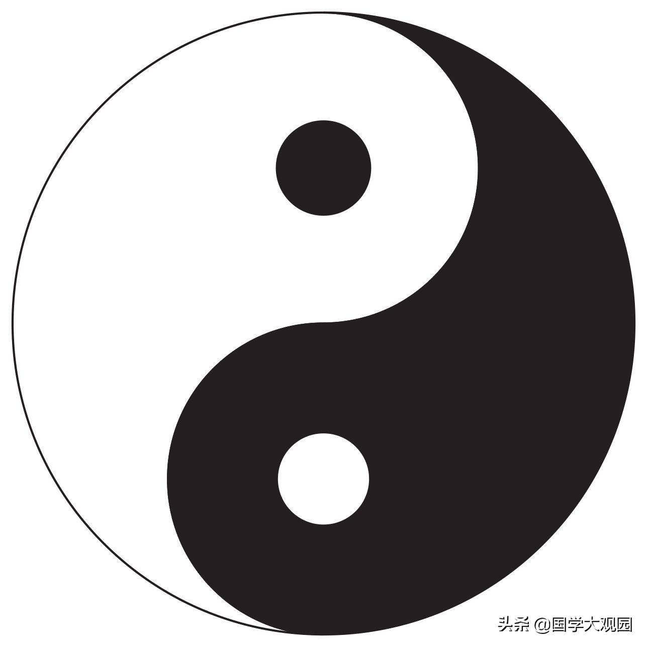 易经基础知识五行天干地支篇,易经八卦八字的起源和发展