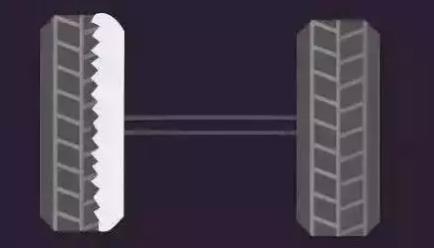 小车什么原因造成吃胎,最全车辆常见吃胎原因解析