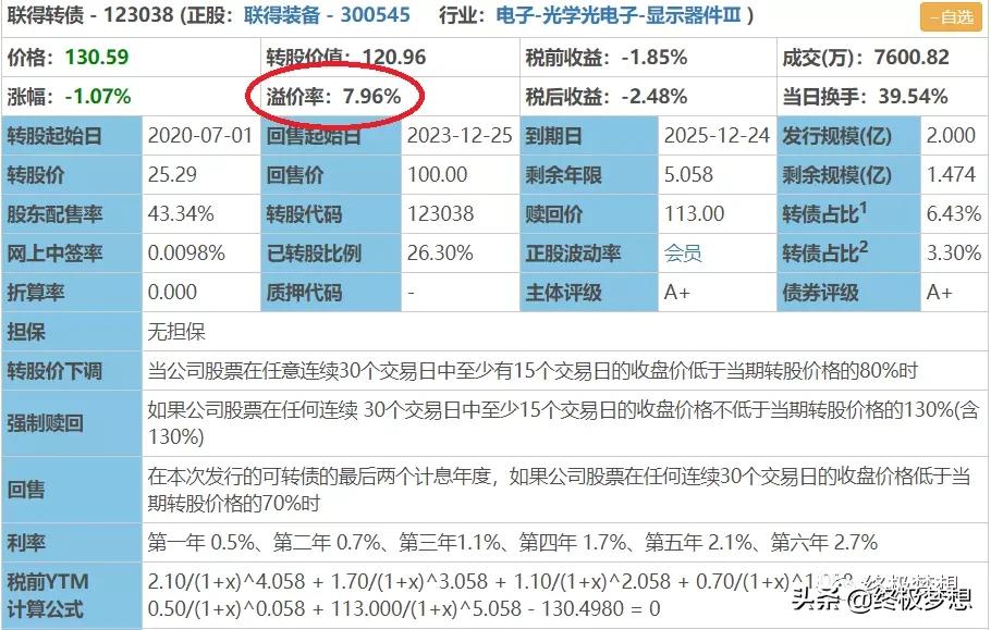 医药类可转债溢价率,可转债的纯债溢价率