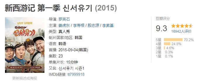 推荐好看的下饭综艺电视剧,下饭综艺推荐搞笑