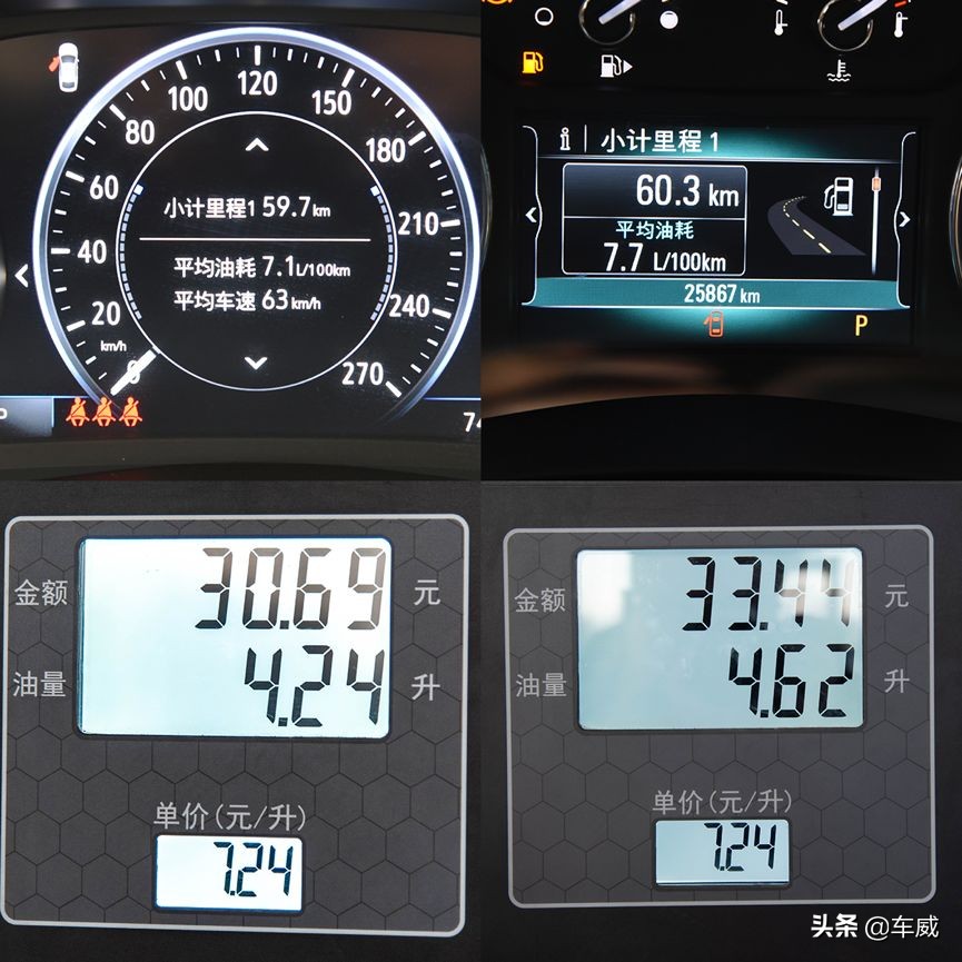 新款君越高速油耗测试,君越2022款652t豪华型油耗