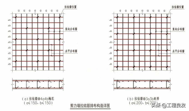 建筑施工技术习题集,剪力墙拉结筋构造图集具体做法