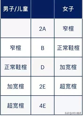 有什么干货来袭,干货来了六种基本功