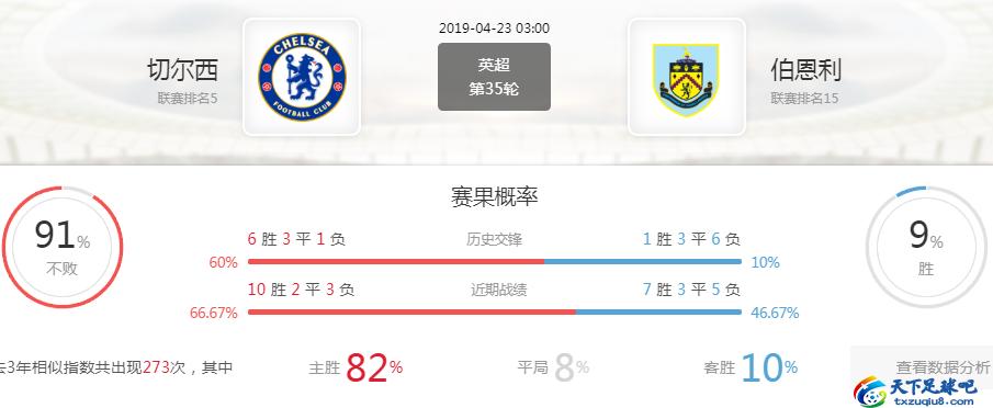 英超切尔西vs阿森纳前瞻,英超前瞻切尔西vs纽卡斯尔