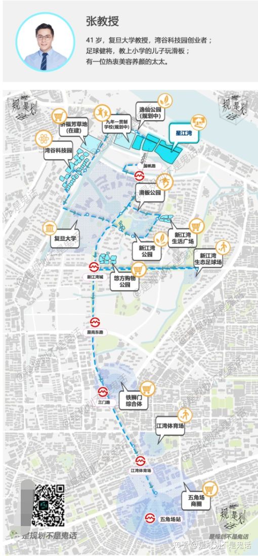 APP大数据揭秘：是什么人住在国际社区