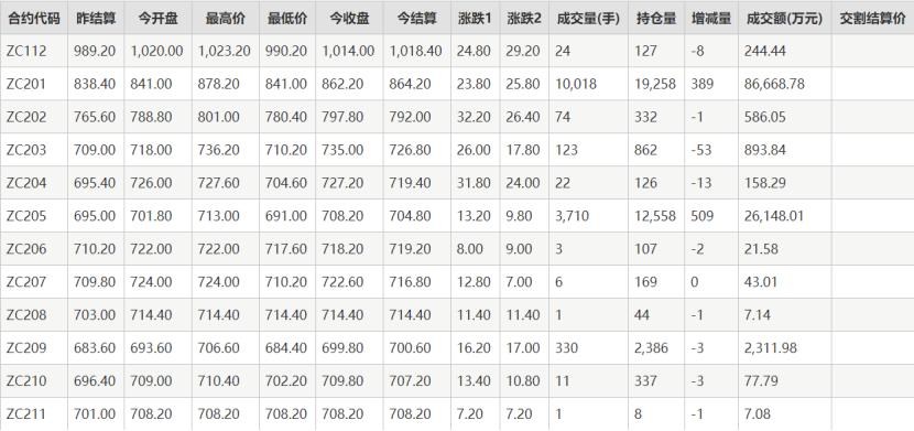 小林讲故事200页,小林讲故事10分钟