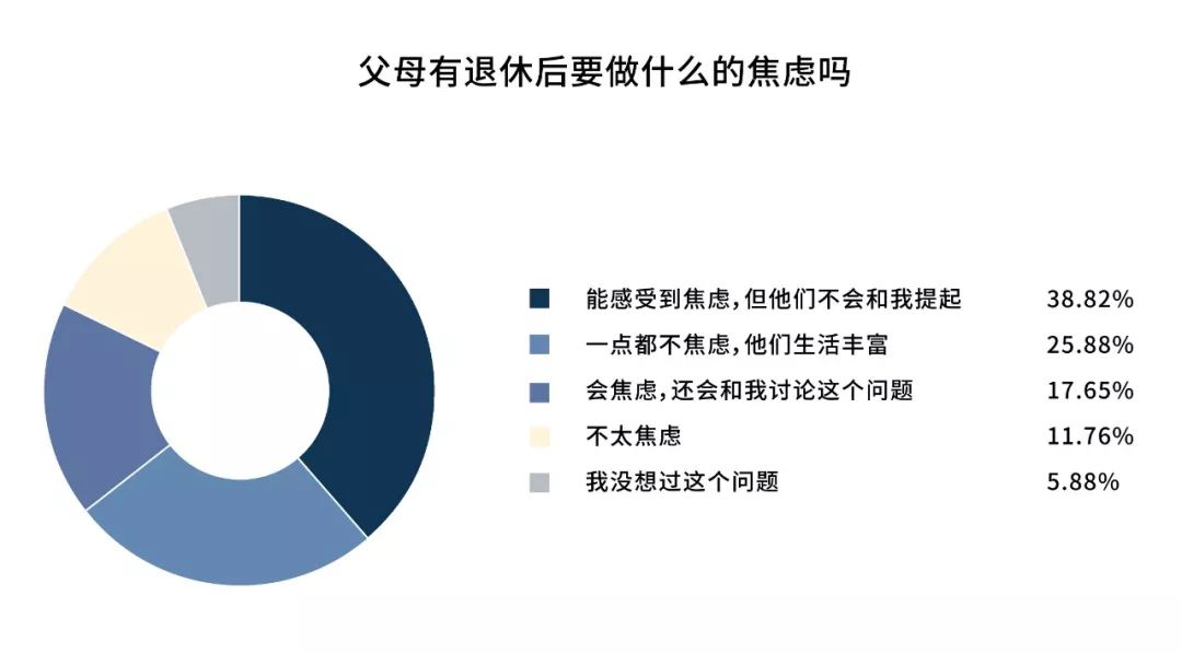 除了买房你还能做什么投资,除了买房还有什么可以赚钱