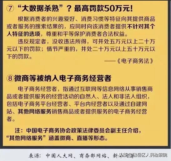 代购新规是真的吗,微商代购什么时候可以做