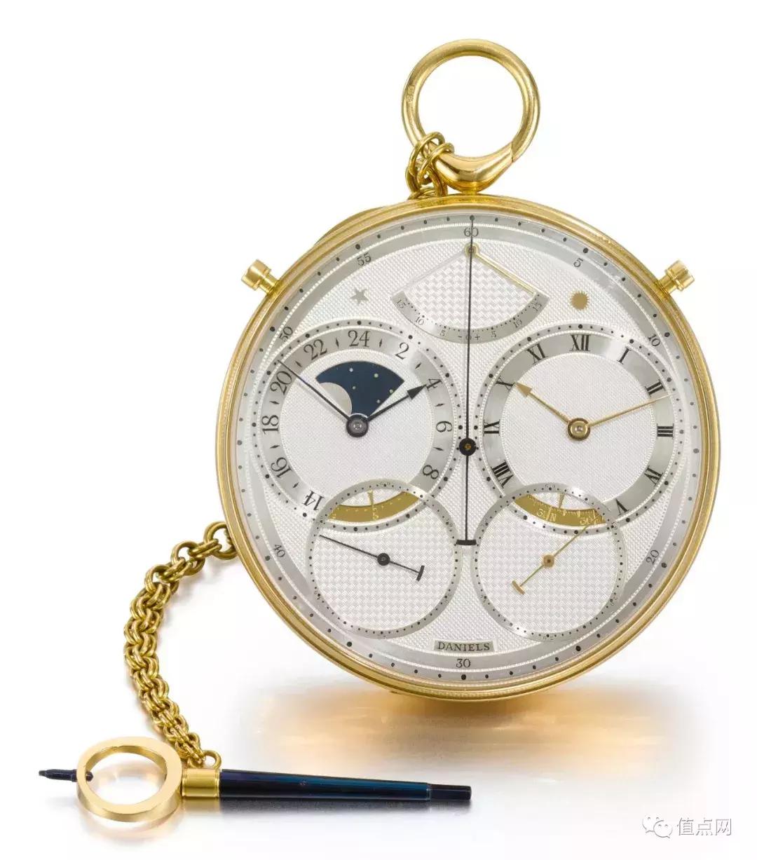 英国传奇表匠的太空怀表|破纪录RMB3,130万成交