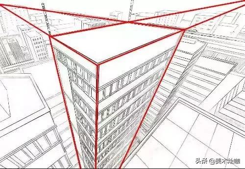 素描写实心得50字,素描学习心得体会200字