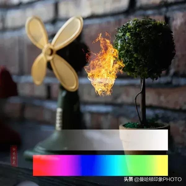 ps图层之基本功能详细介绍下,ps图层样式混合模式有哪些