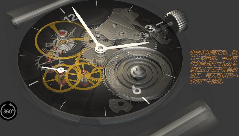 纯机械表的工作原理,全自动机械表原理动图