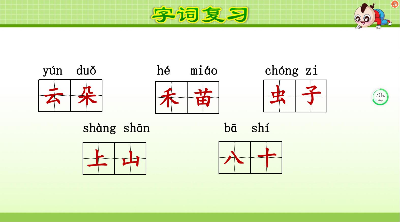 一年级上册语文课件第1单元,一年级语文上册课件ppt一单元