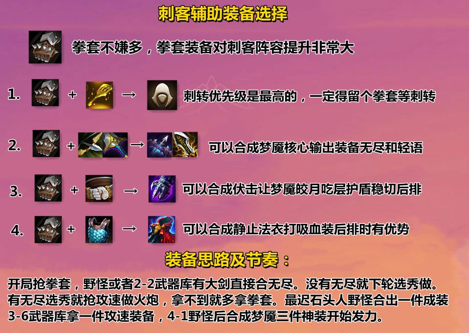 云顶之弈s6.5版本强势阵容6刺客,云顶课堂第一单元知识归纳