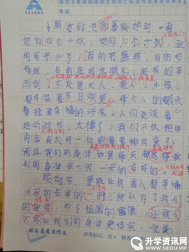 「魔法作文」《快乐的运动节》：刘昊城-成都锦城小学五年级1班