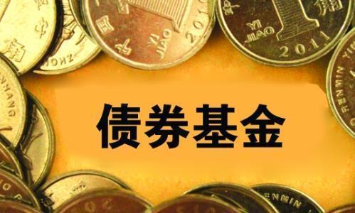 基金类型及风险,基金的各种类型介绍