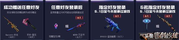 超级活动领取入口,超级活动奖励