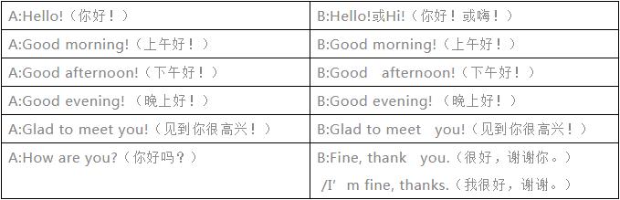 鑻辫涓夊勾绾т笂鍐宭ookatmynose,涓夊勾绾ц嫳璇笂鍐岀涓夊崟鍏僲yfriend