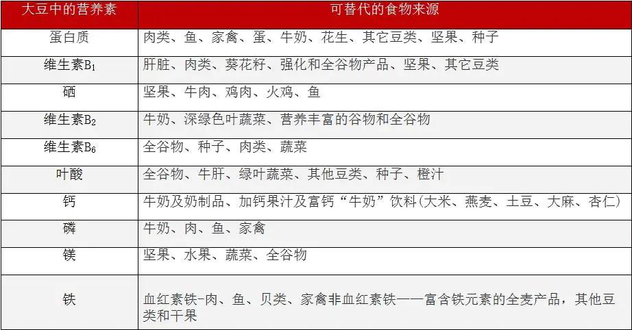 吃小麦过敏吃面粉会过敏吗,吃小麦过敏是怎么回事