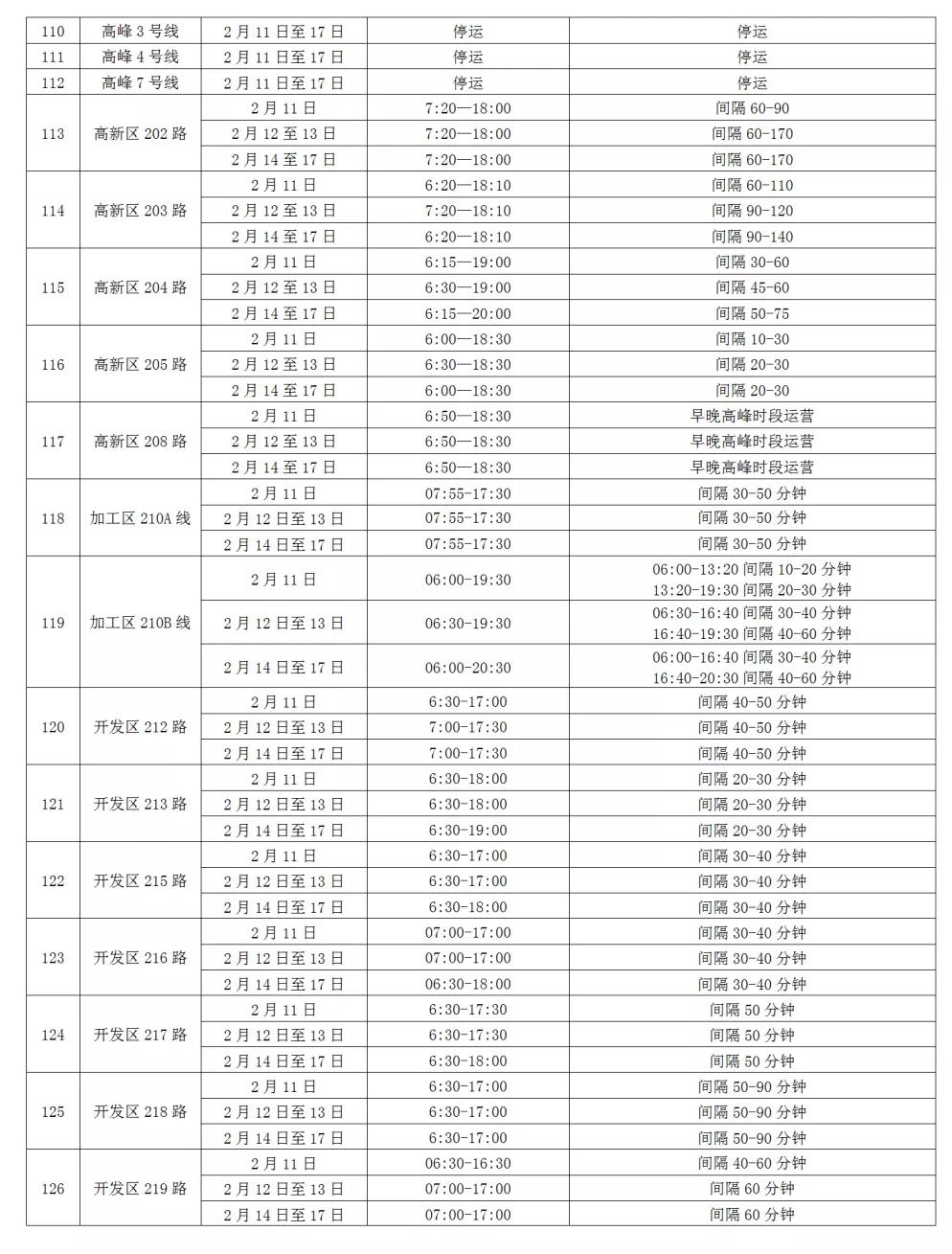 停车不收费统统不收费,昆山路边免费停车时间
