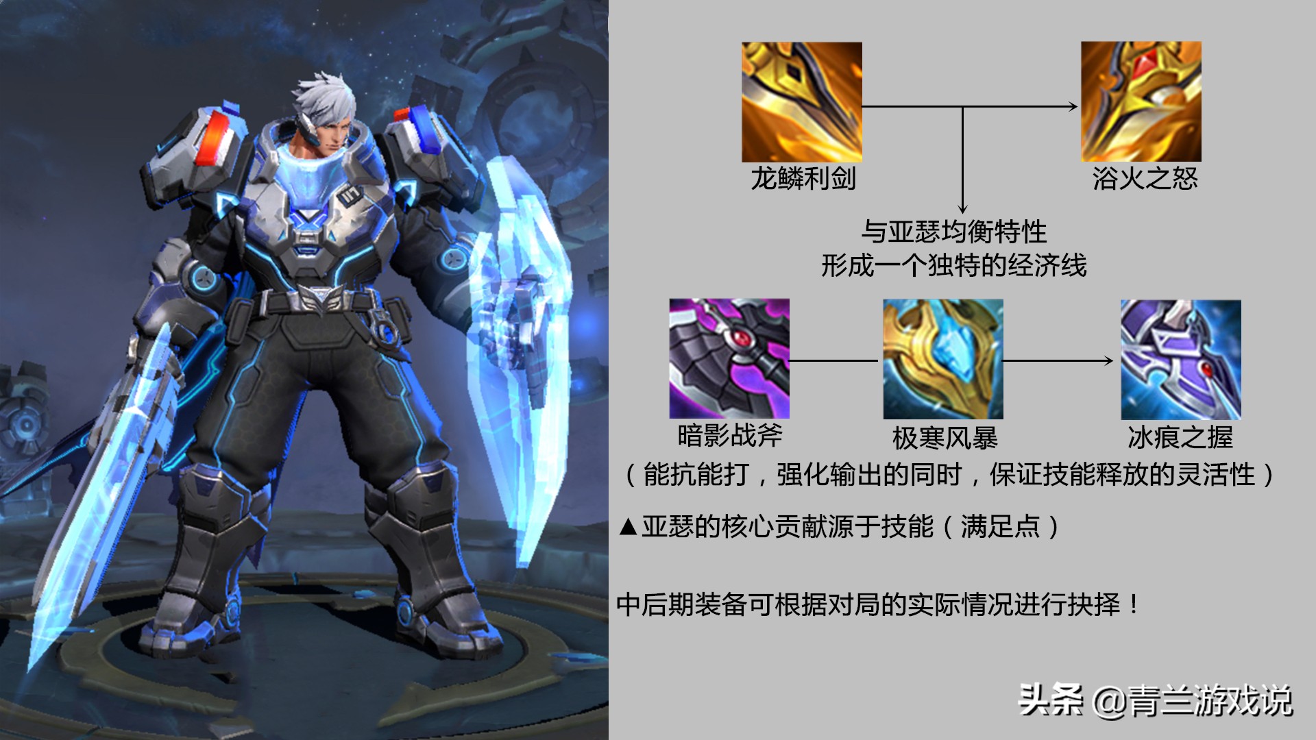 王者荣耀边路亚瑟攻略技巧,王者荣耀新赛季亚瑟教学打法