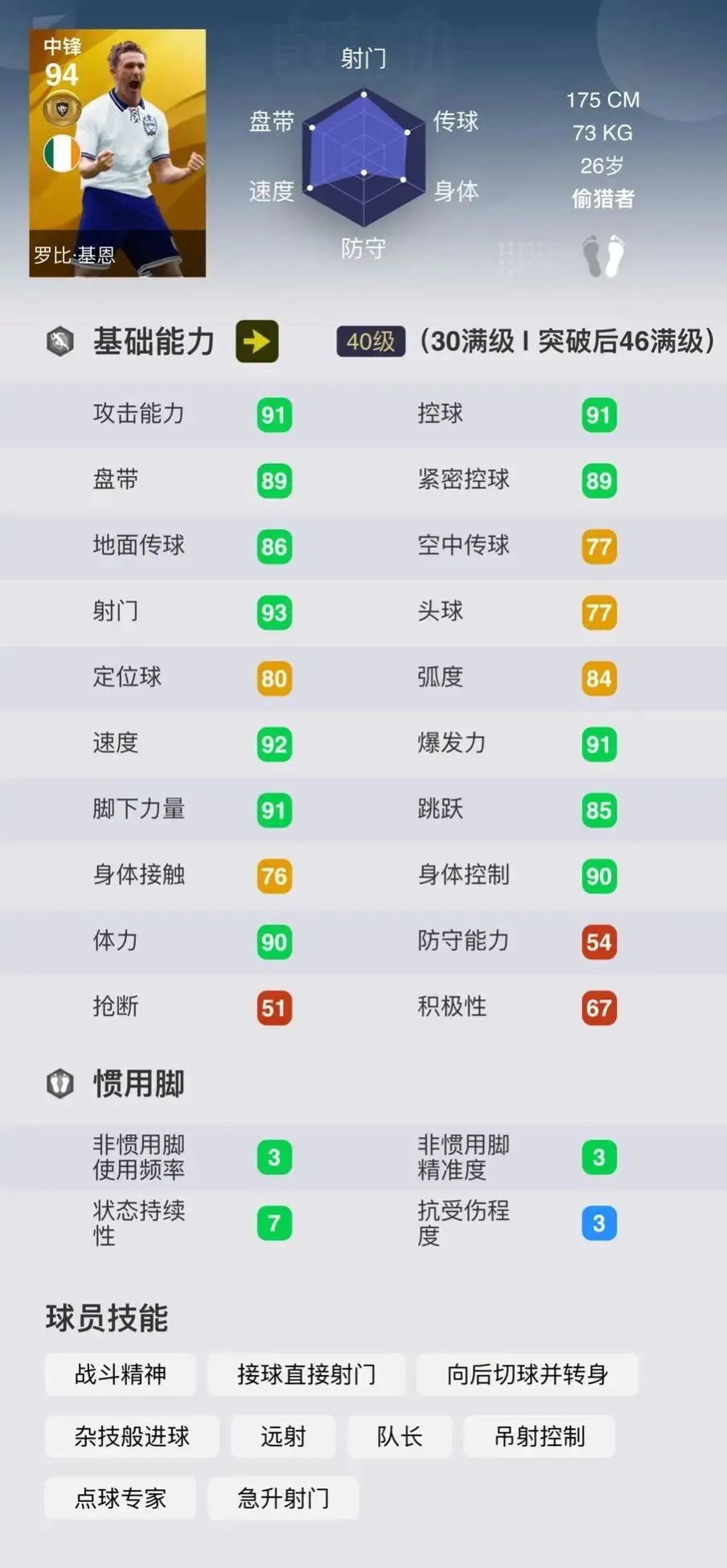 金球普卡偷猎者中锋推荐,实况普卡前锋偷猎者
