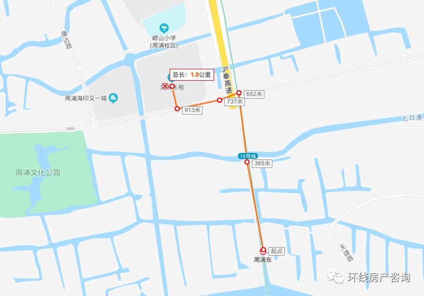 上海各区规划对比,上海新一代城市规划