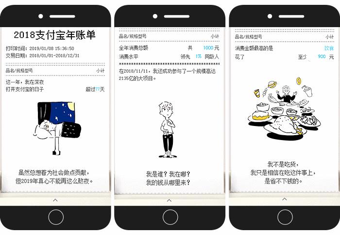 2022营销关键词有哪些,2022年营销趋势关键词