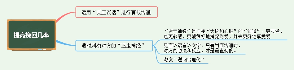 薛之谦前妻高磊鑫怎么复合的,薛之谦跟前妻是怎么复合的