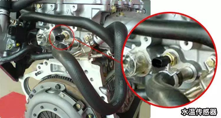 后传感器故障解决方法,传感器故障及处理