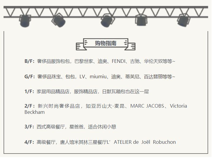 香港打卡暴走攻略,香港购物路线攻略2018