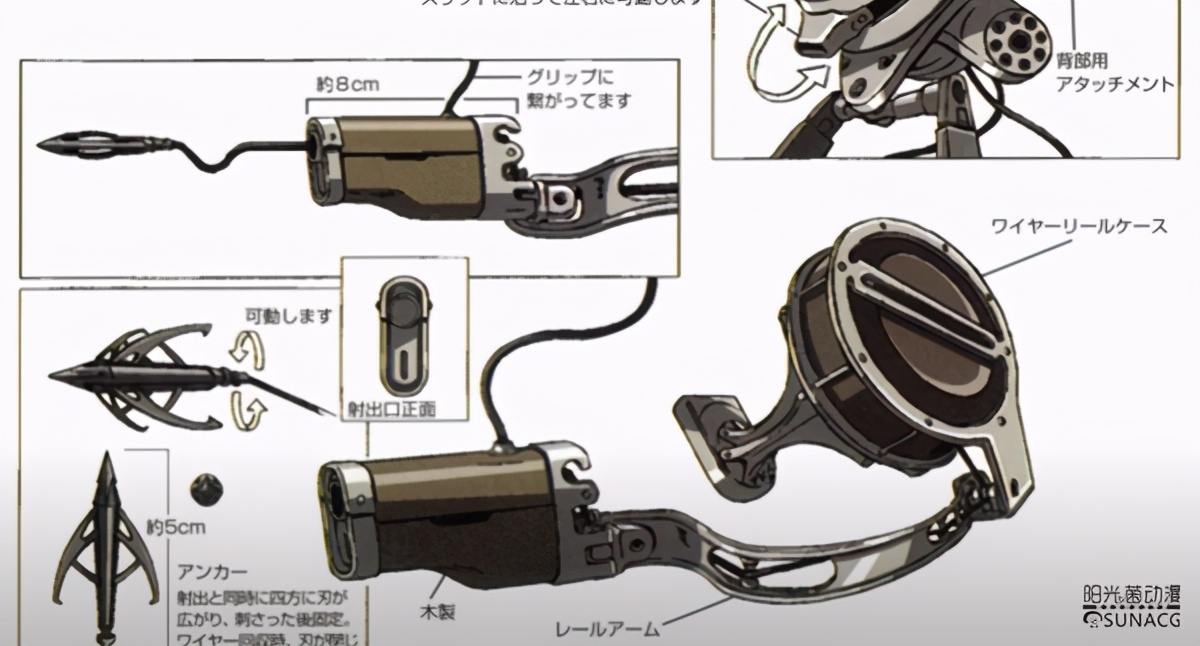 进击的巨人超燃立体机动装置,进击的巨人现实中的立体机动装置